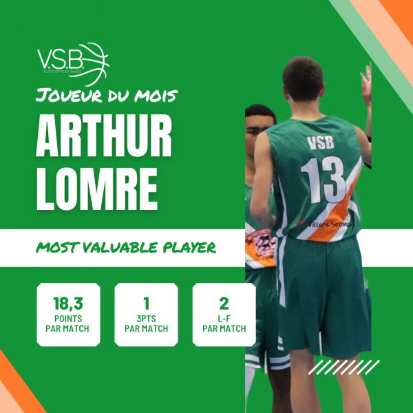 Joueur du mois de mai