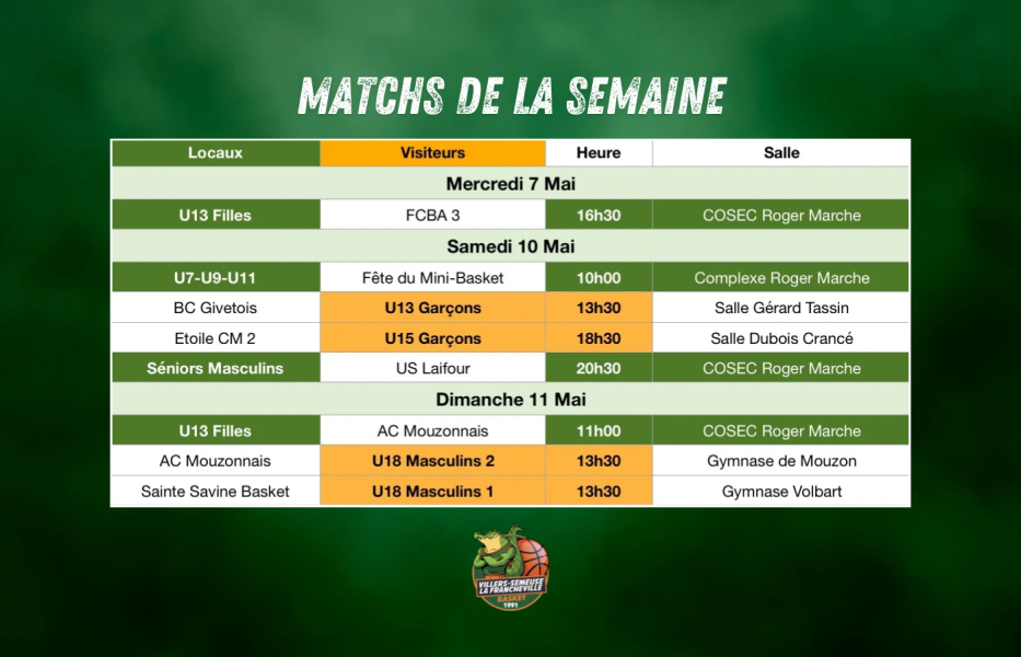 Une semaine intense pour le VSF Basket : cap sur les finales et la fête du Mini-Basket !