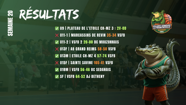 🏆 Une semaine de champions — le VSF Basket termine la saison en apothéose !