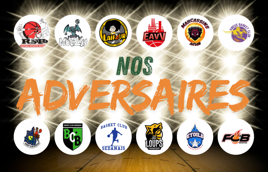Nos adversaires